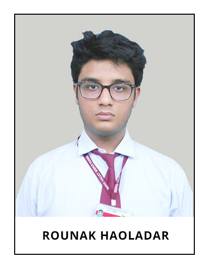 CLASS 12 TOPPERS 2019